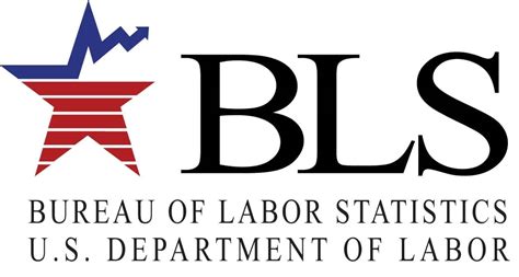U. . Bureau of labor statistics bls